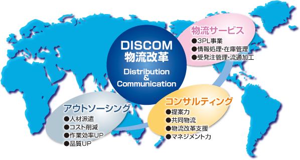 図解1